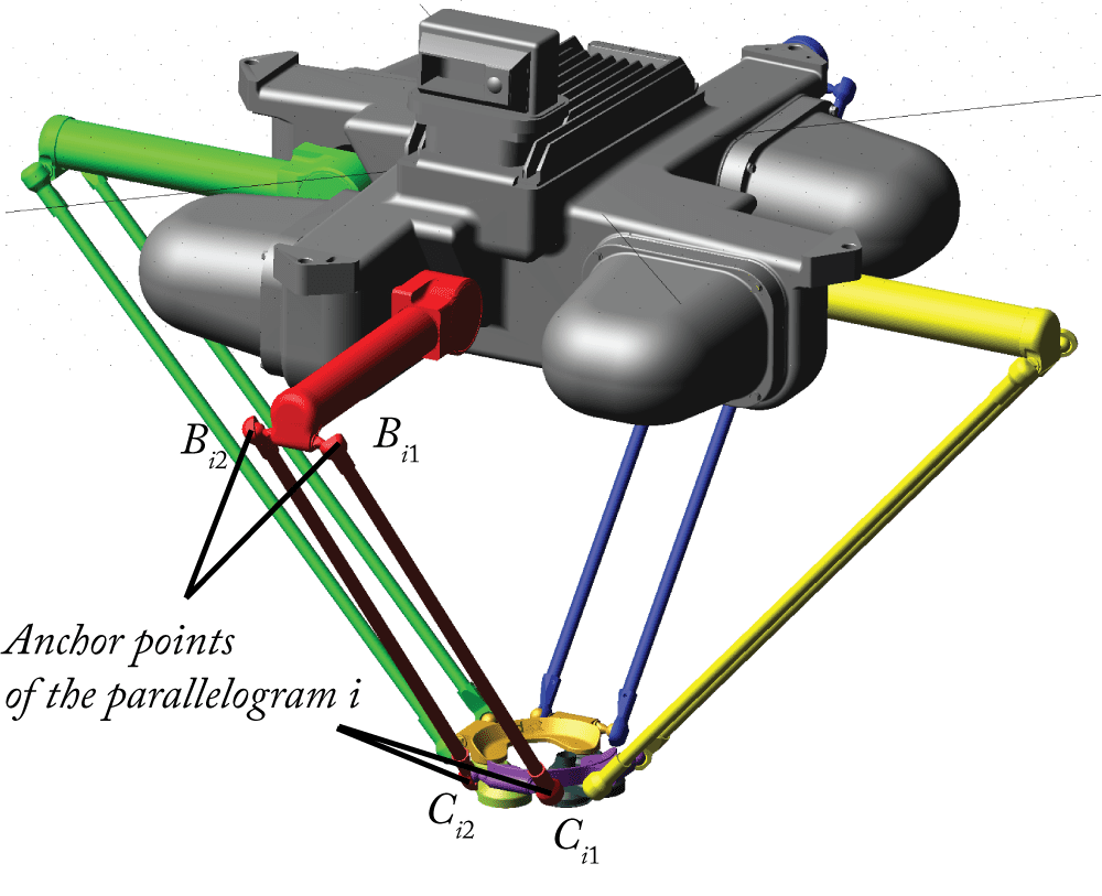 The parallel arm robot was the focus of the Institute’s research.