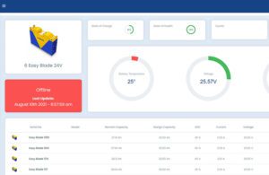 VARTA's Cloud Monitoring Dashboard 